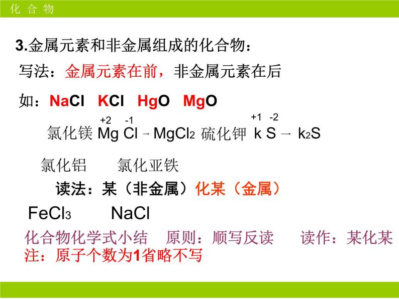 京改版九年级上册化学  5.3 化合价 课件（19张PPT）05