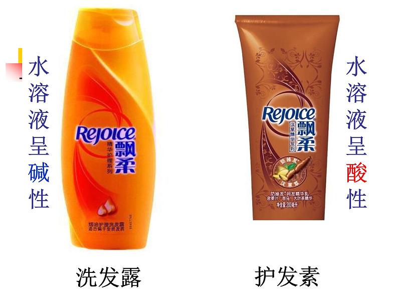 沪教版(上海)化学 九年级上册 3.3 溶液的酸碱性 课件(20张ppt)01