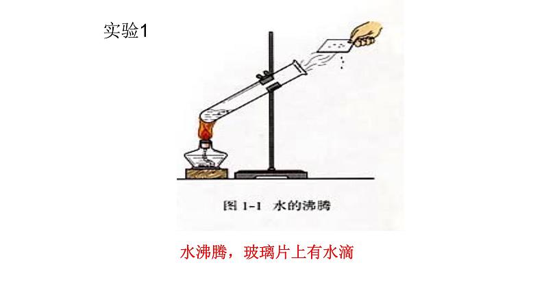 人教版九年级化学(上)《物质的变化和性质》教学课件第6页