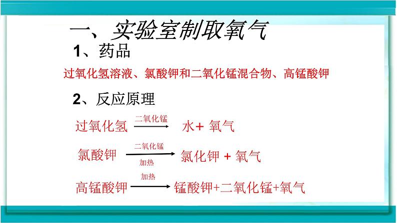 人教版九年级化学(上)第二单元《制取氧气》第二课时教学课件第2页