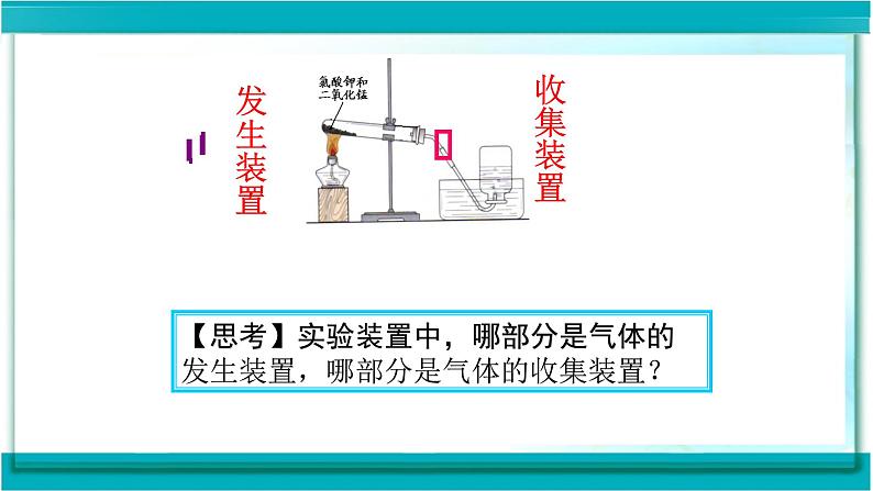 人教版九年级化学(上)第二单元《制取氧气》第二课时教学课件第6页
