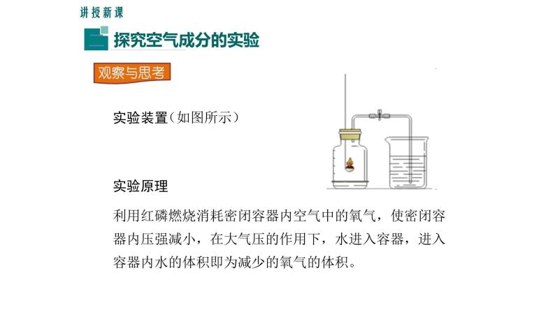 人教版九年级化学（上）第二单元《空气是由什么组成的》教学课件08