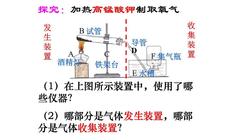 人教版九年级化学(上)第二单元《制取氧气》教学课件3第4页