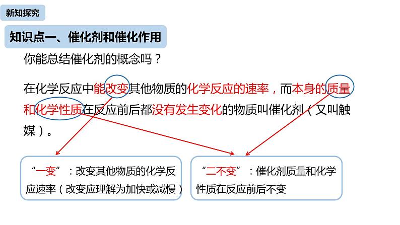 人教版九年级化学(上)第二单元《制取氧气》(2)课件08