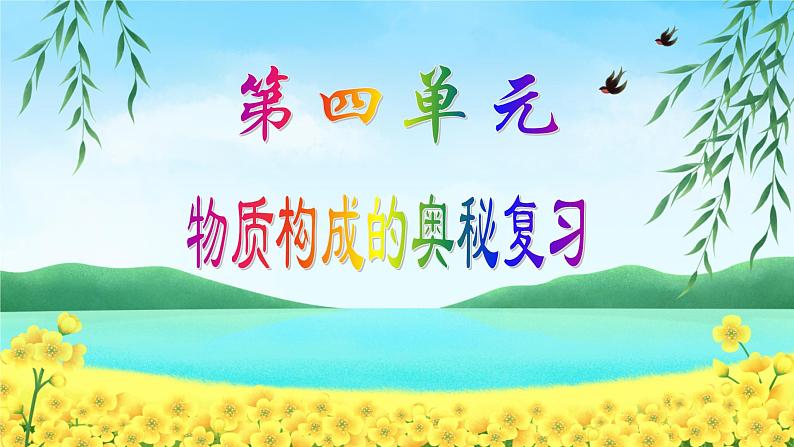 人教版九年级化学(上)第三单元物质构成的奥秘复习教学课件第1页