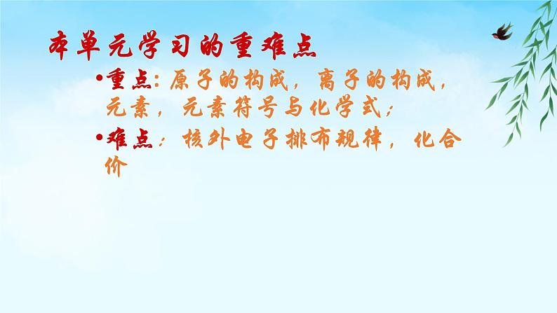 人教版九年级化学(上)第三单元物质构成的奥秘复习教学课件第2页