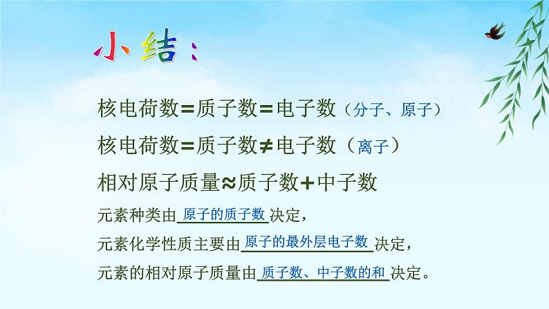 人教版九年级化学(上)第三单元物质构成的奥秘复习教学课件第5页