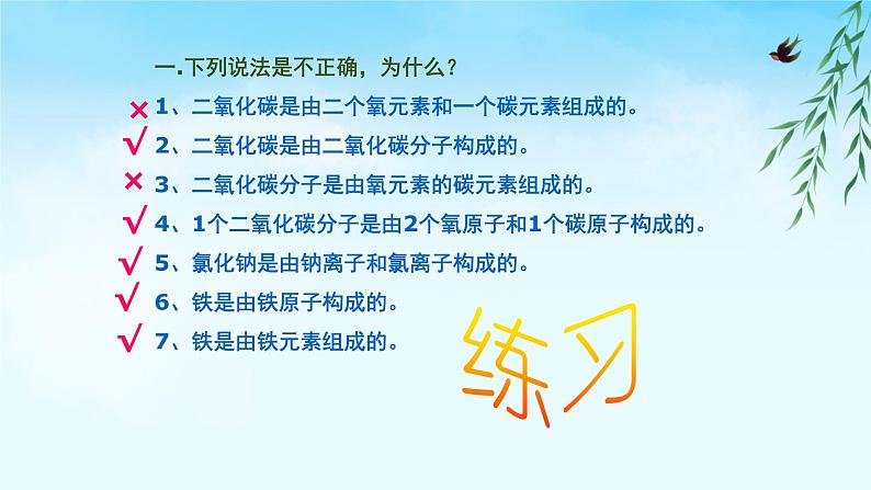 人教版九年级化学(上)第三单元物质构成的奥秘复习教学课件第8页