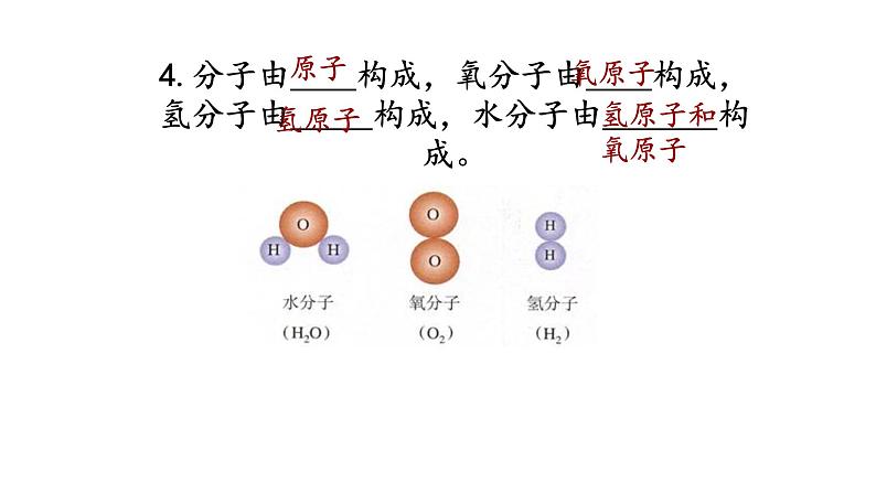 人教版九年级化学(上)第三单元《分子和原子》教学专用课件第8页