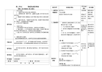 化学九年级上册课题2 原子的结构教案设计