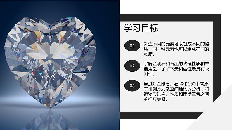 人教版九年级化学(上)第六单元《金刚石、石墨和C60》课件第3页