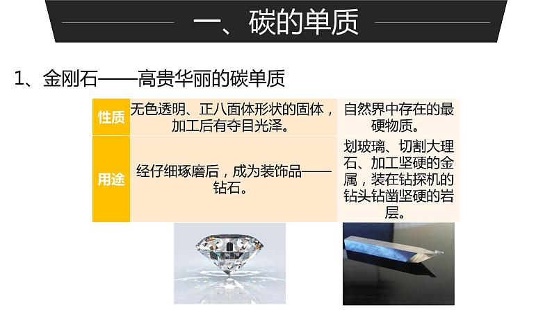 人教版九年级化学(上)第六单元《金刚石、石墨和C60》课件第6页