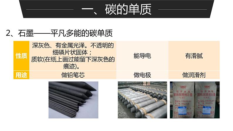 人教版九年级化学(上)第六单元《金刚石、石墨和C60》课件第7页