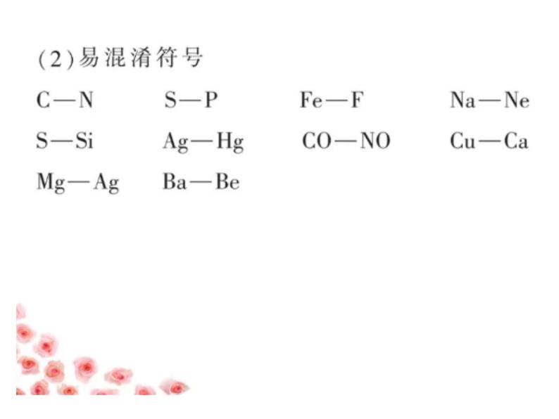 人教版化学初中中考化学知识集锦课件07