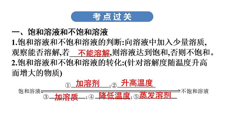 高分突破最新中考化学课件第一部分 身边的化学物质考点八 溶液的饱和性和溶解度第6页