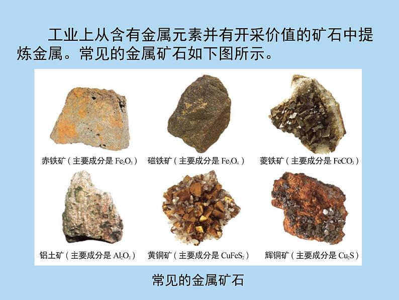 人教版九年级化学下册:第八单元 课题3 金属资源的利用和保护-课件05