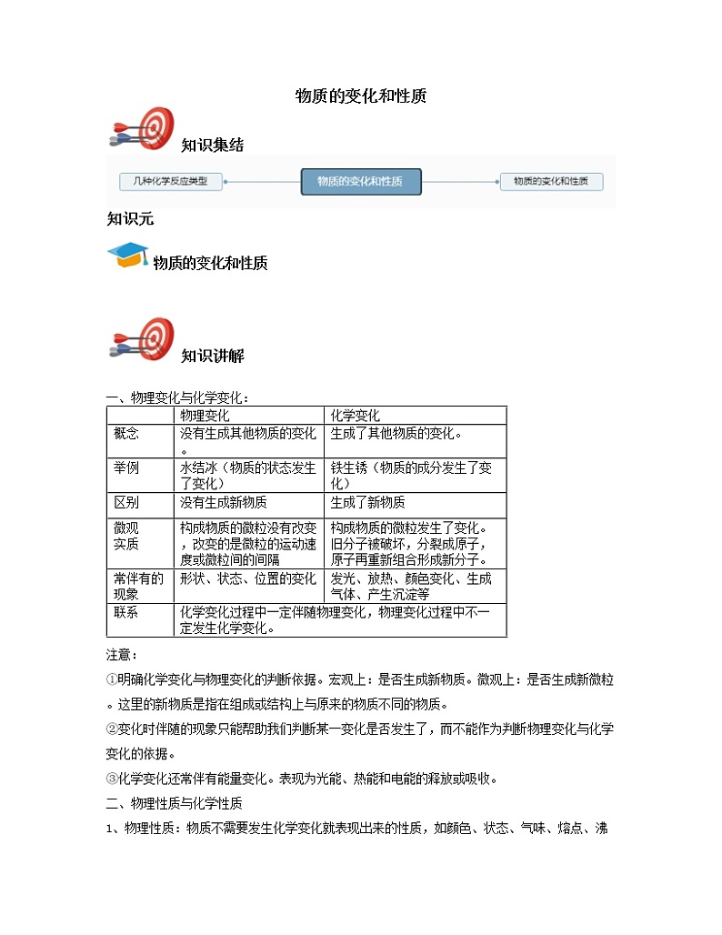 中考化学复习2:物质的变化和性质学案01