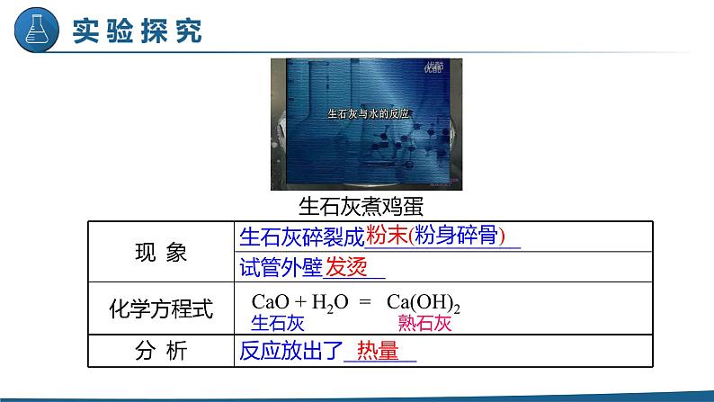 7.2燃料的合理利用与开发-人教版化学九年级上册同步优质课件第4页