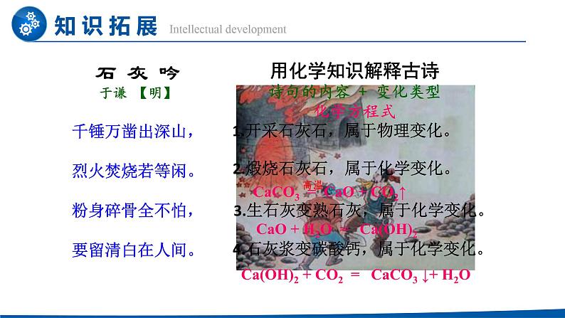 7.2燃料的合理利用与开发-人教版化学九年级上册同步优质课件第7页