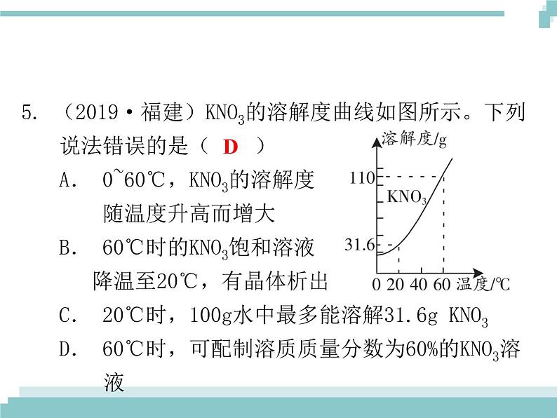 中考化学考点复习课件:考点10 溶液06
