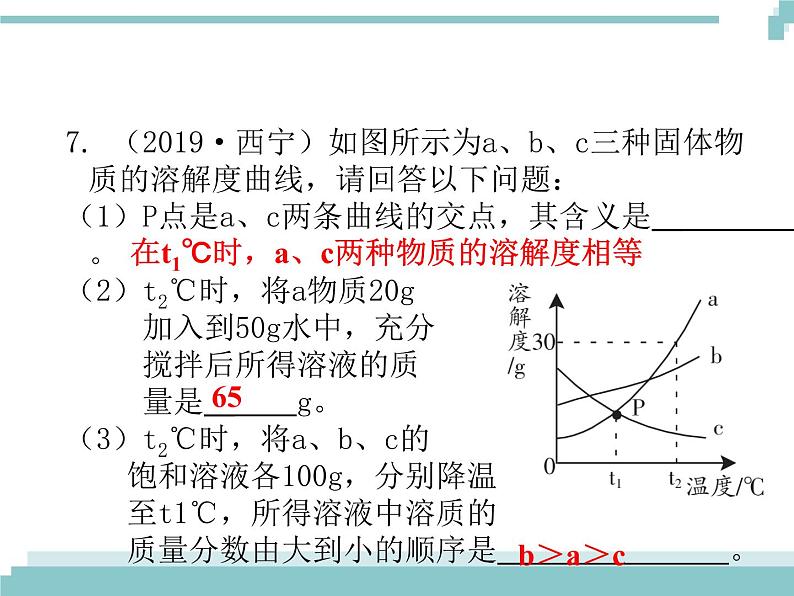 中考化学考点复习课件:考点10 溶液08