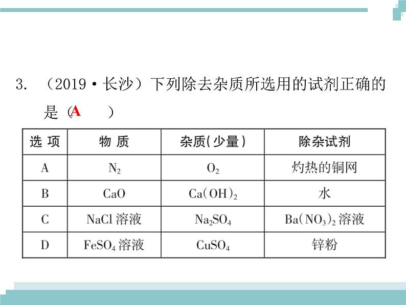 中考化学考点复习课件:考点21 物质的分离与提纯04
