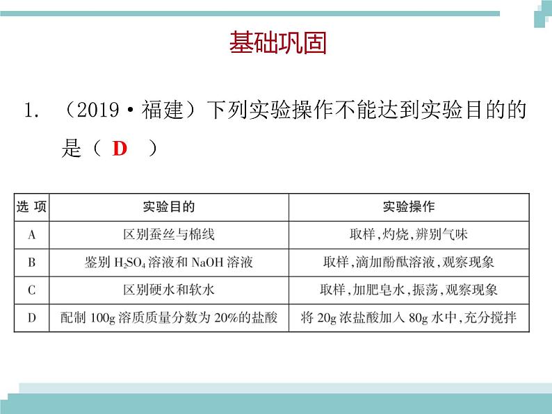 中考化学考点复习课件:考点22 物质的检验与鉴别02