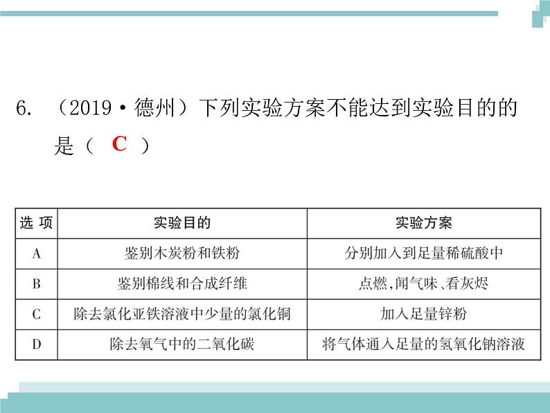 中考化学考点复习课件:考点22 物质的检验与鉴别07