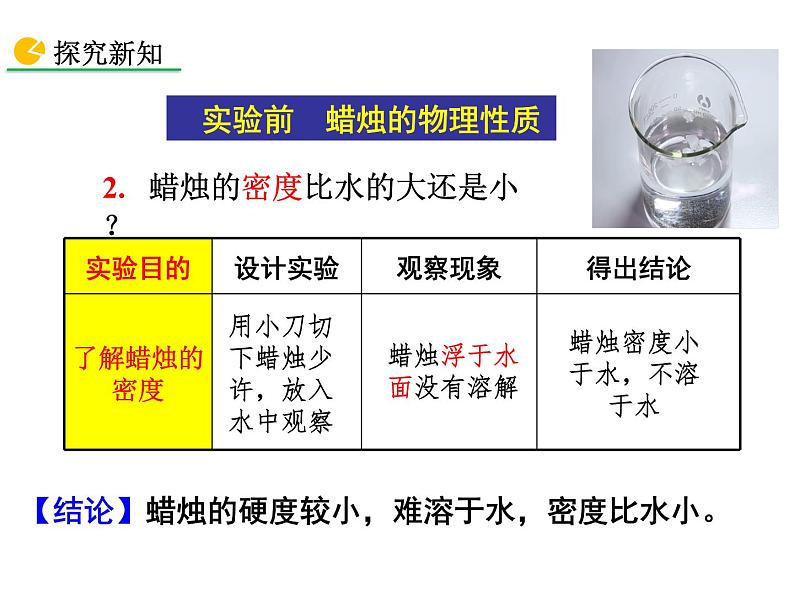 1.2 化学是一门以实验为基础的科学(第1课时)课件-人教版化学九年级上册同步课件(含视频素材)08