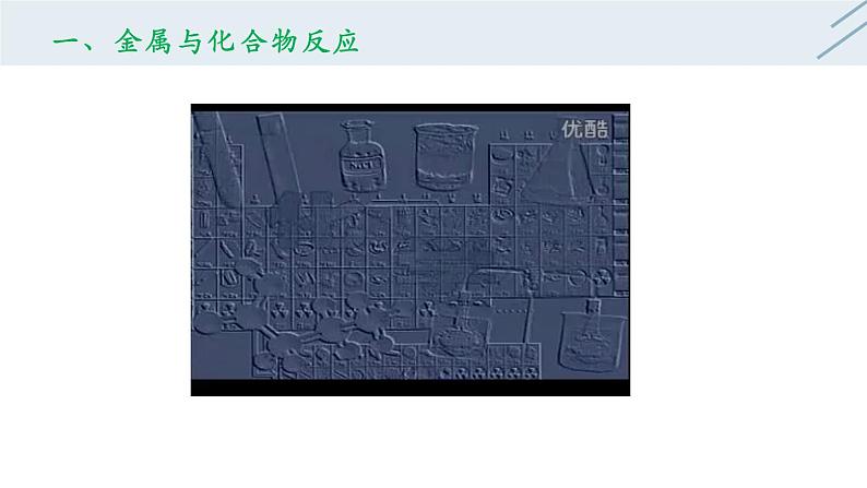 8.2 金属的化学性质(第2课时)-人教版化学九年级下册同步优质课件(含视频素材)04