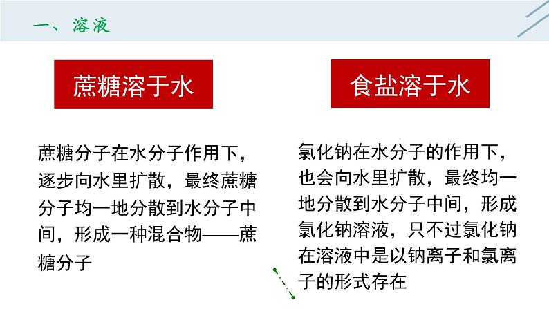 9.1 溶液的形成-人教版化学九年级下册同步优质课件(含视频素材)第6页