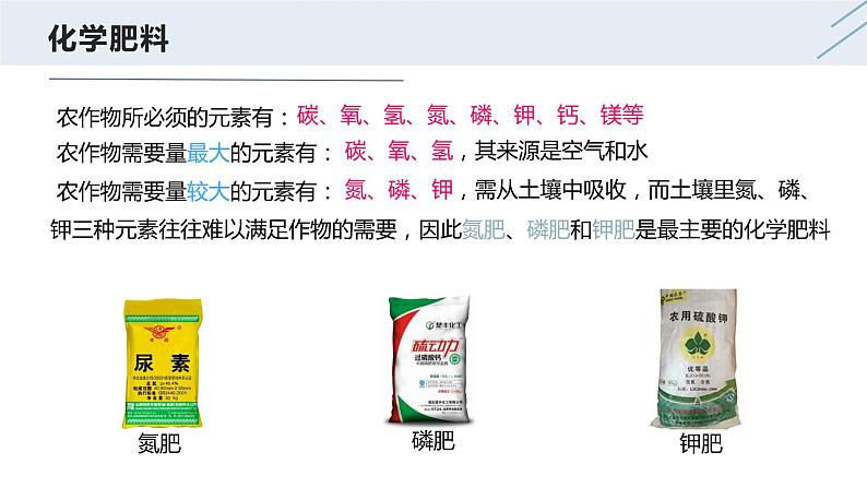 11.2 化学肥料-人教版化学九年级下册同步优质课件(含视频素材)第4页