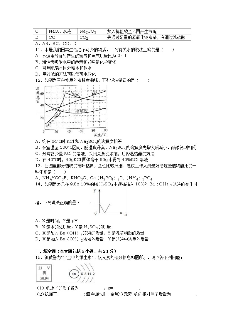 2016年广东省中考化学试卷（解析版）03