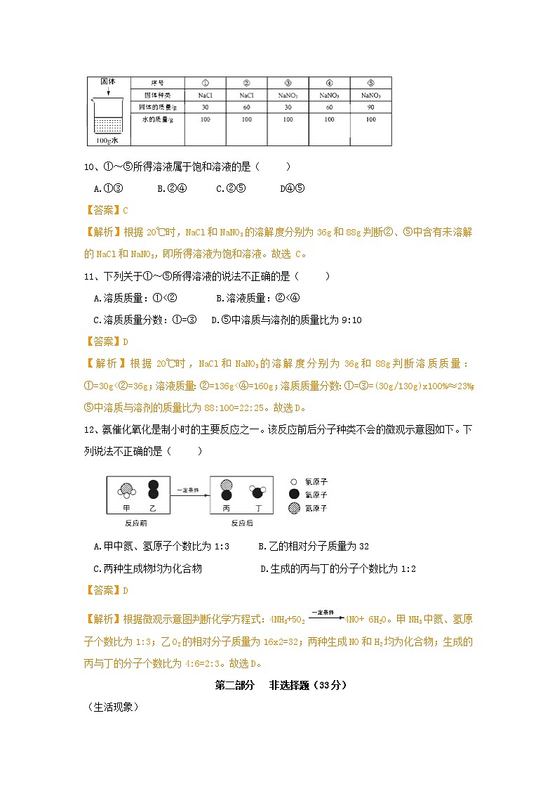 2018年北京中考化学真题试卷(解析版)03