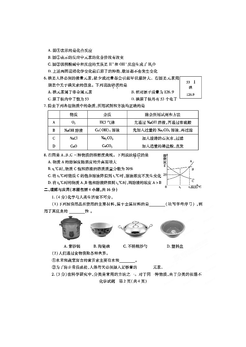 2013年山東省德州市中考化學(xué)試題（掃描版）第2頁(yè)