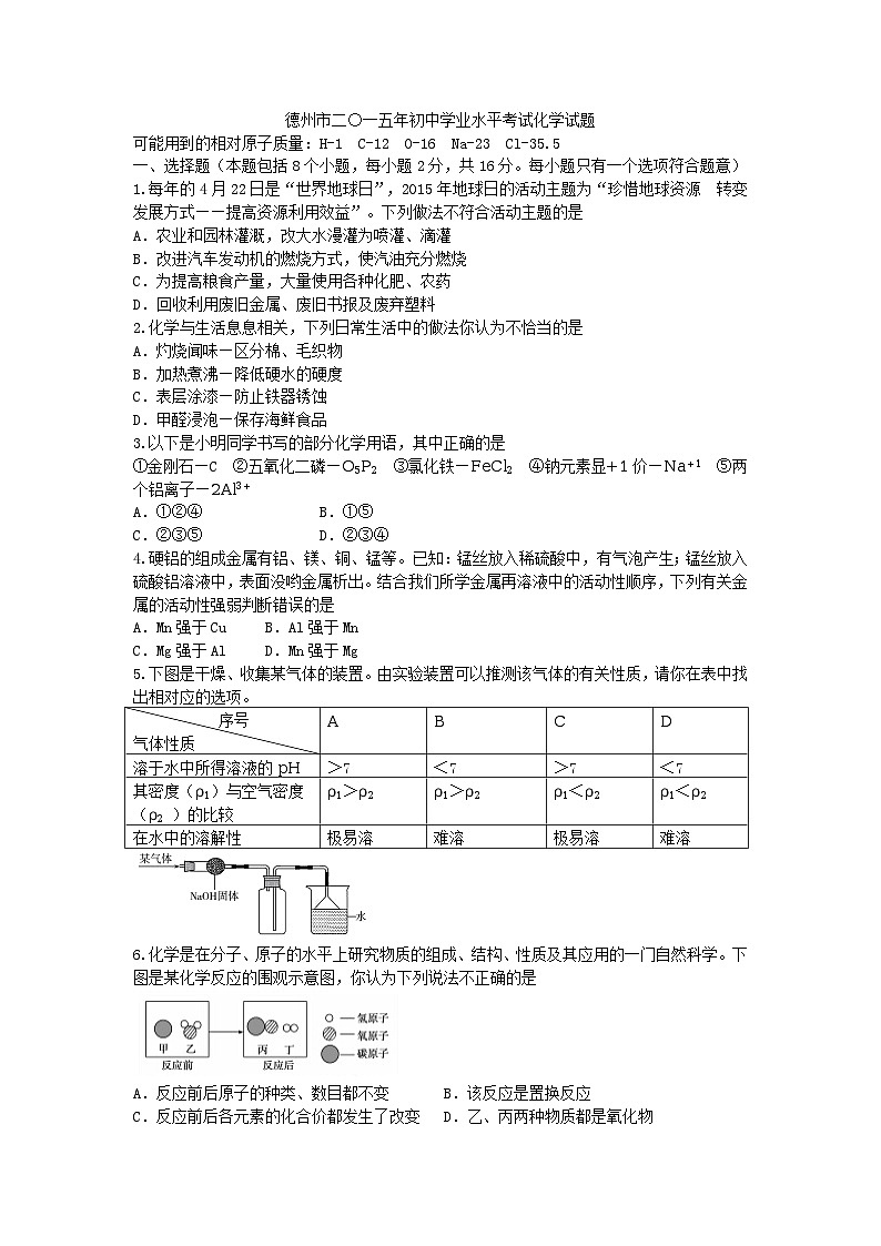 2015年德州市中考化学试题(word版)01