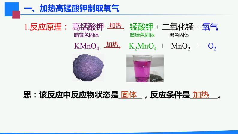 2.3 制取氧气 第1课时-人教版化学九年级上册同步优质课件03