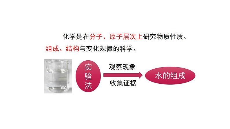 人教版九年级化学上册:第四单元 课题3 水的组成-课件04