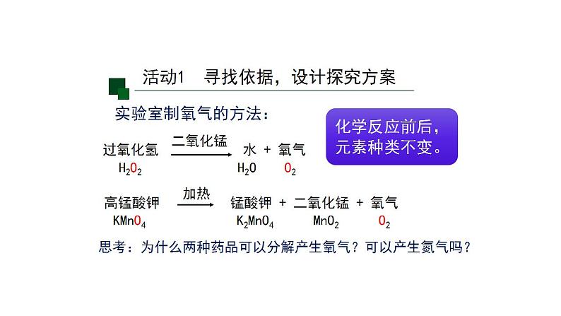 人教版九年级化学上册:第四单元 课题3 水的组成-课件05