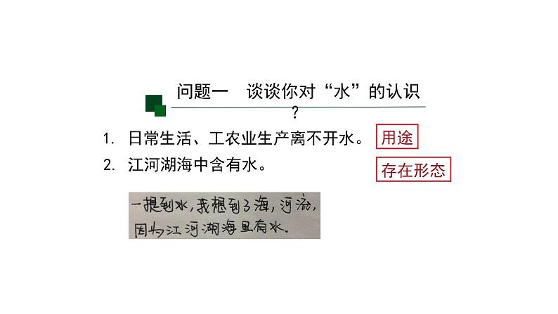 人教版九年级化学上册:第四单元 课题1 爱护水资源-课件03