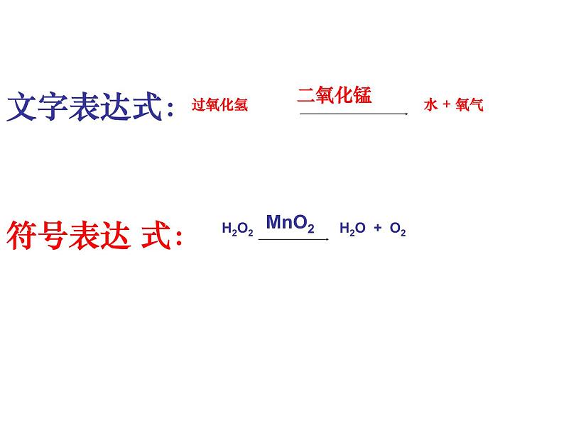 人教版九年级化学上册:第二单元 课题3 制取氧气-课件08