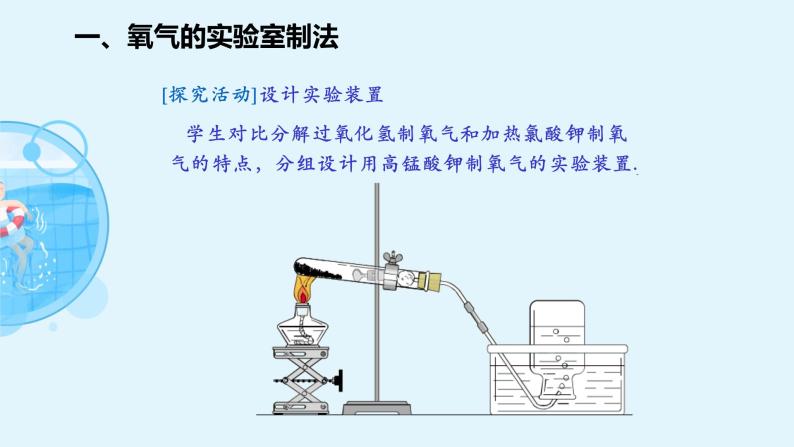 人教版九年级化学上册：第二单元 实验活动1 氧气的实验室制取与性质-课件（2）03