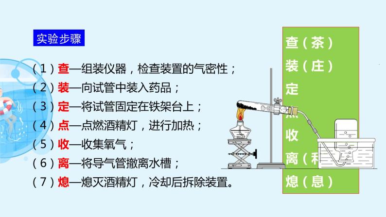 人教版九年级化学上册：第二单元 实验活动1 氧气的实验室制取与性质-课件（2）07