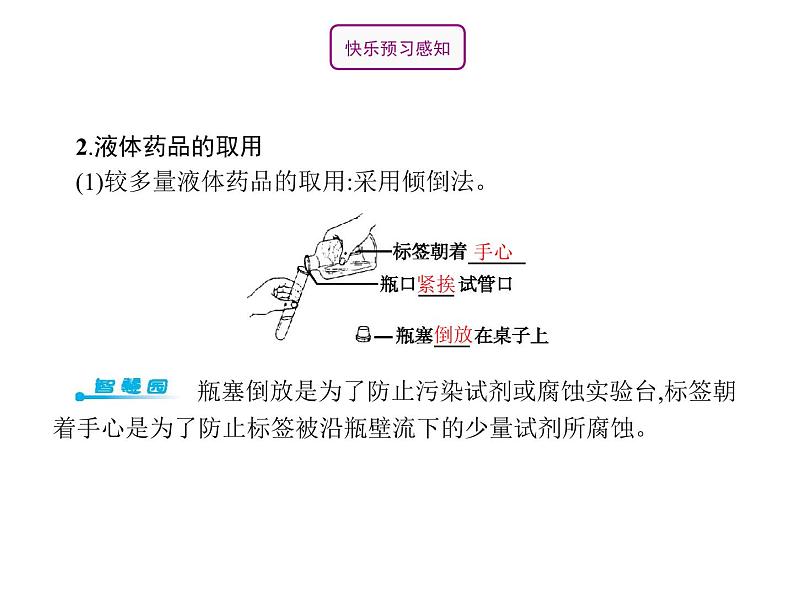 人教版九年级化学上册:第一单元 课题3 走进化学实验室 (第1课时-药品的取用)-课件04