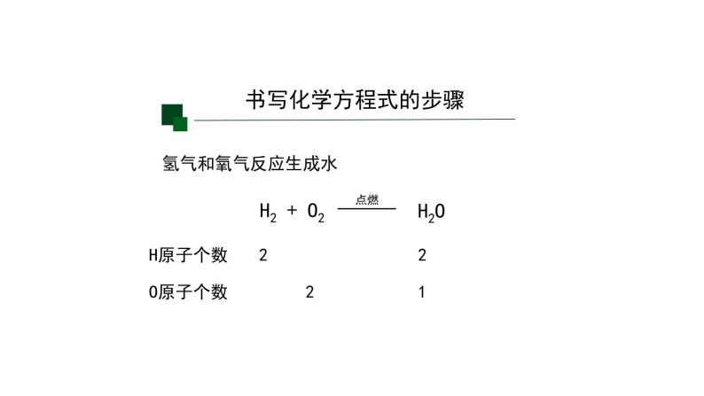 人教版九年级化学上册：第五单元 课题2 正确书写化学方程式(第二课时)-课件07