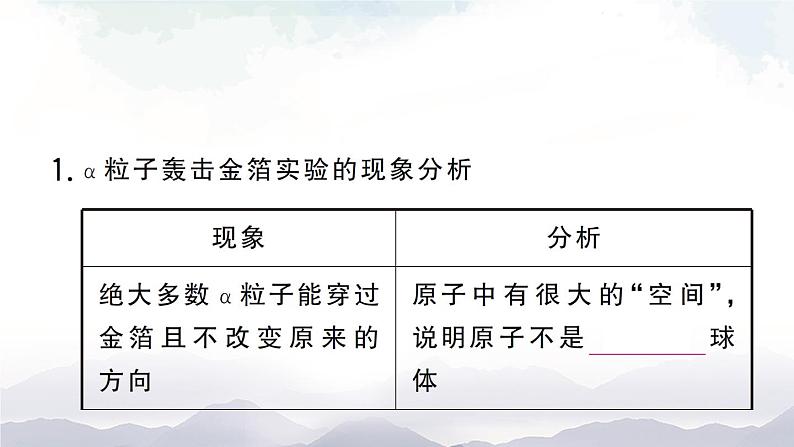 第1课时 原子的结构 作业课件第2页