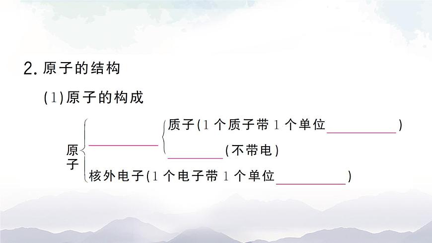 第1課時 原子的結(jié)構(gòu)  作業(yè)課件第4頁