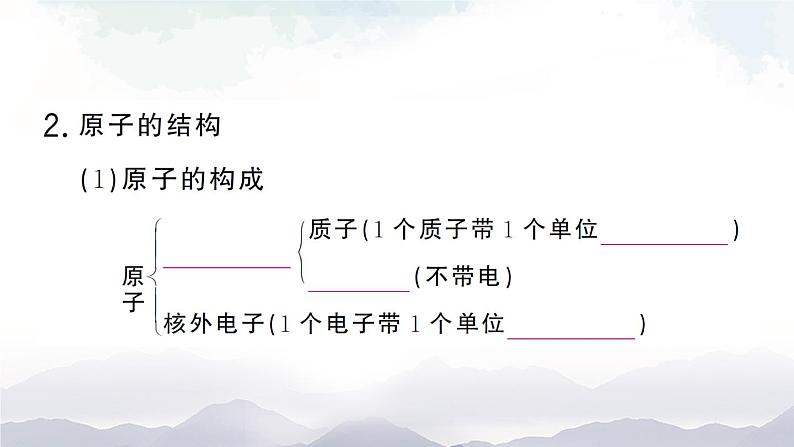 第1课时 原子的结构 作业课件第4页