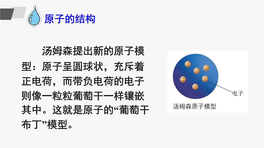 第1課時 原子的結(jié)構(gòu) 課件第6頁