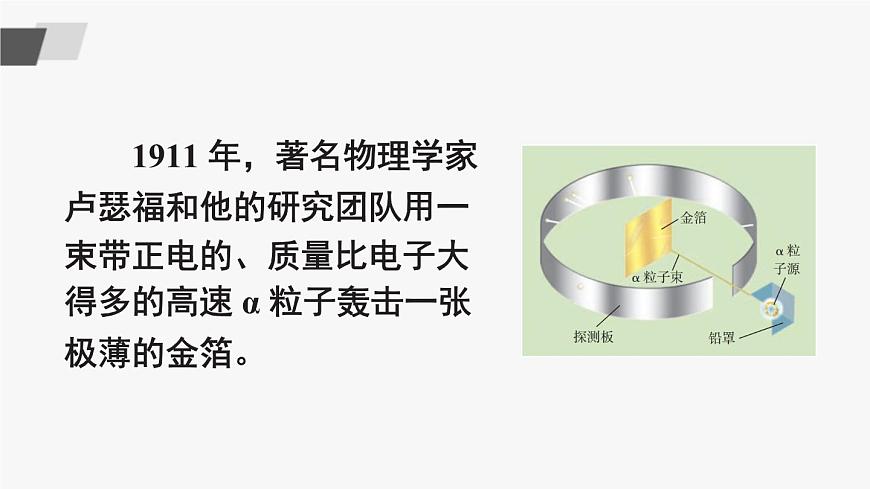 第1課時 原子的結(jié)構(gòu) 課件第7頁